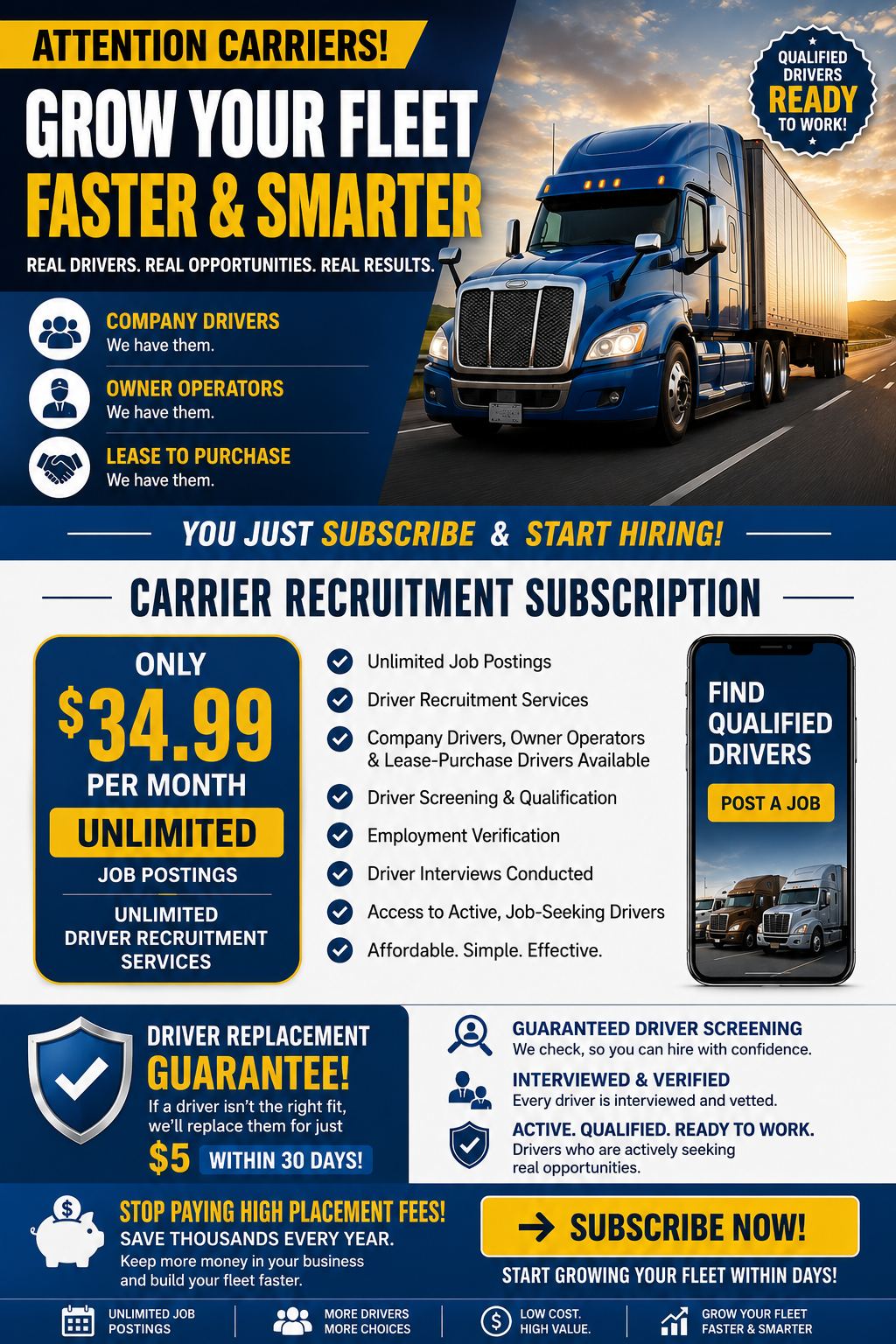 CDL Driver Recruitment Subscription for Carriers – $34.99/Month | Class A Job Plug